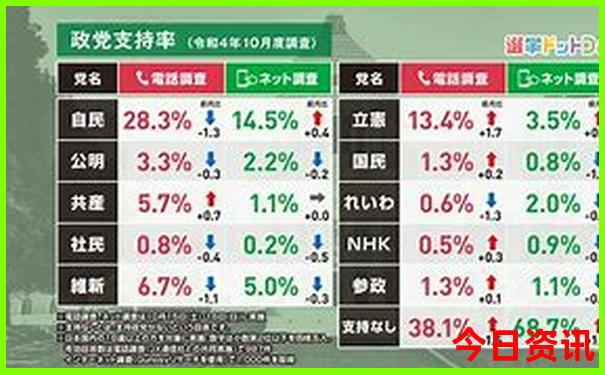 适合老年人游玩的地方有哪些
